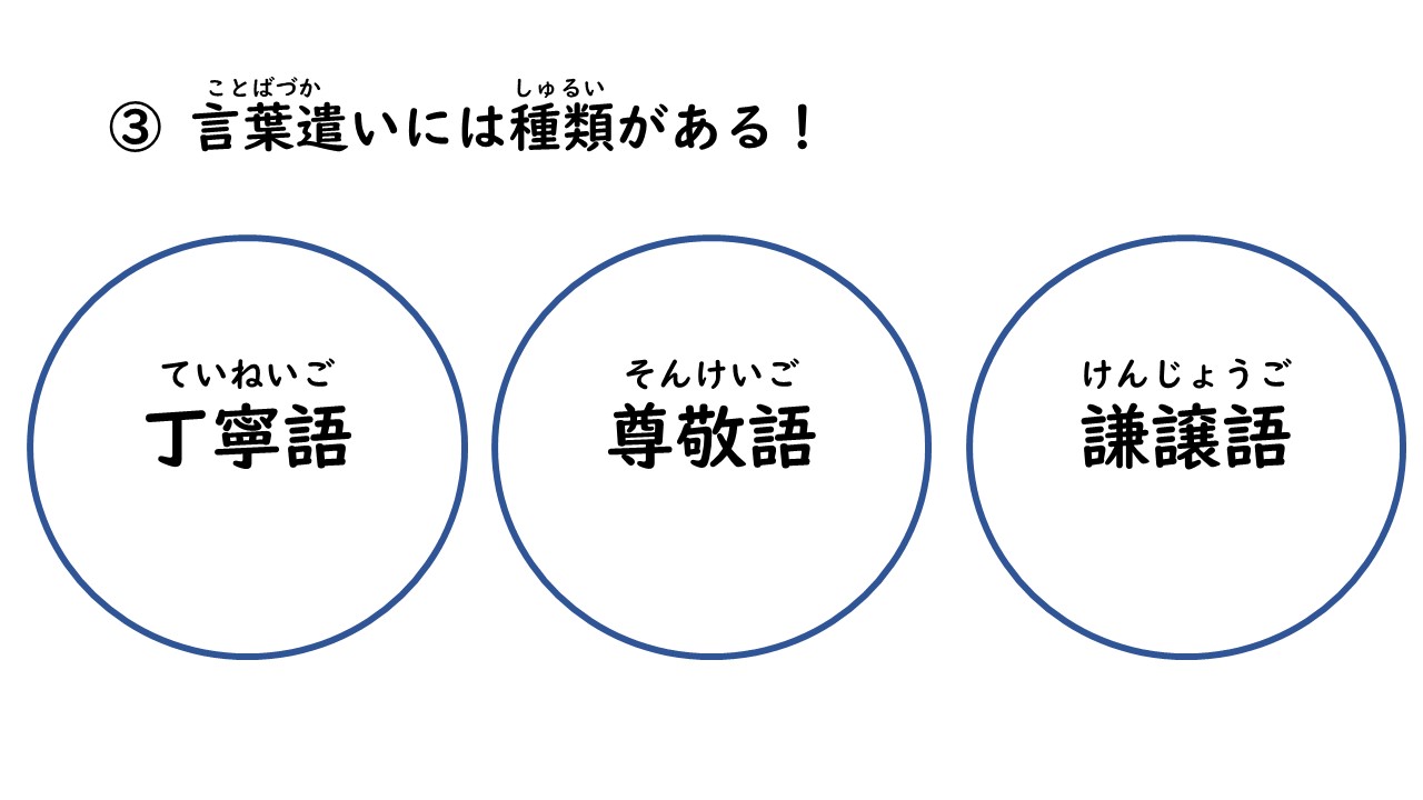 リズム ビジネスマナー 仙台市の 就労準備型 放課後等デイサービス Rickeyアカデミー リッキーアカデミー 青葉区 太白区 あすと長町 仙台青葉通 長町南