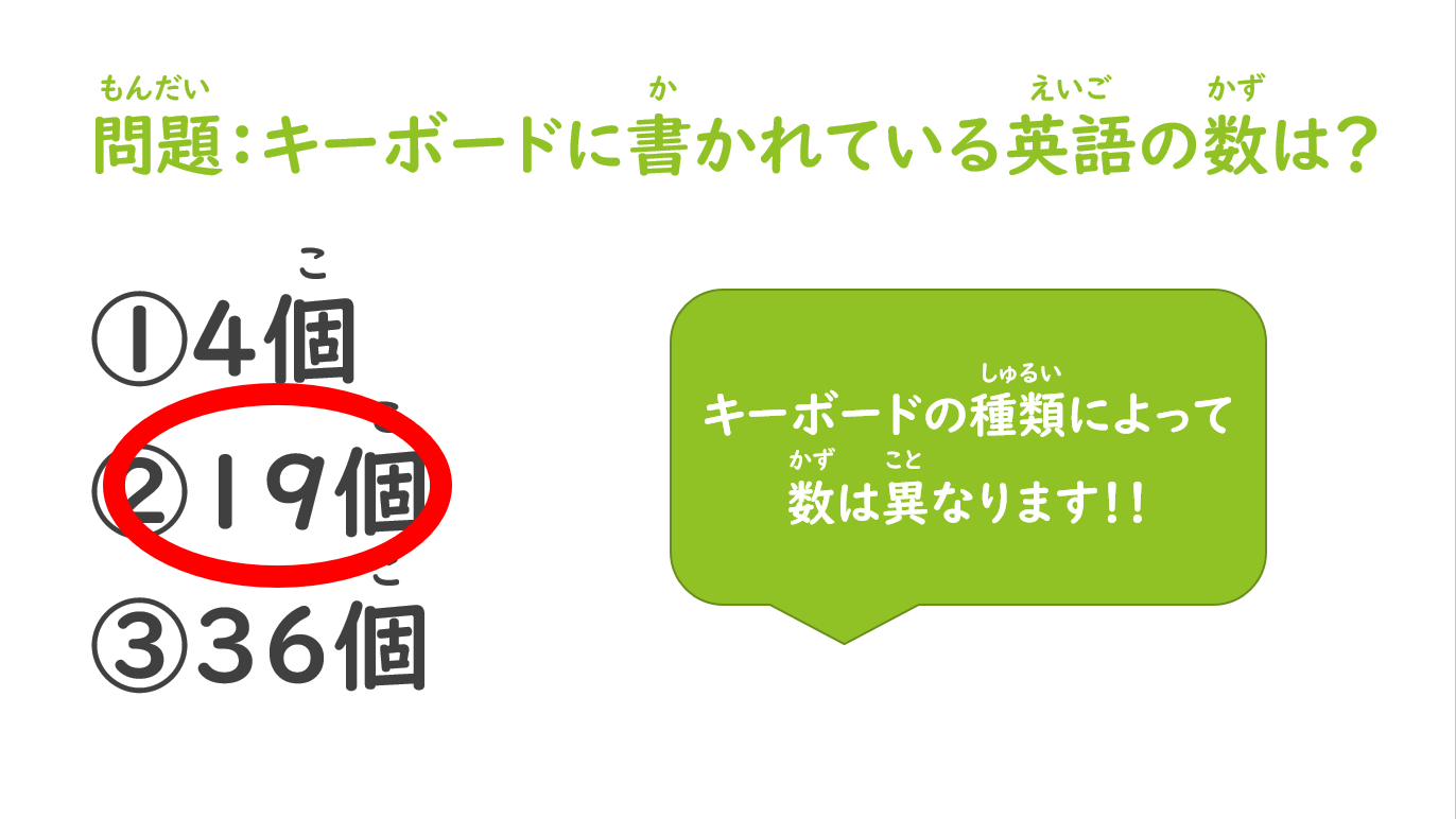 学んで守ろう 知って使おう 個人情報 英語 仙台市の 就労準備型 放課後等デイサービス Rickeyアカデミー リッキーアカデミー 青葉区 太白区 あすと長町 仙台青葉通 長町南