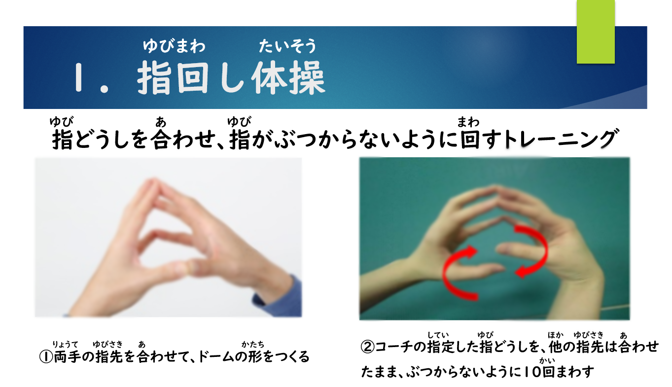 頭と手先を鍛えました！【感覚トレーニング／脳トレ】 | 仙台市の「就労準備型」放課後等デイサービス｜Rickeyアカデミー（リッキーアカデミー ...